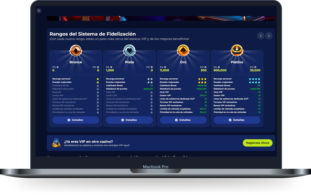 Ivybet Casino rangos y beneficios del programa VIP